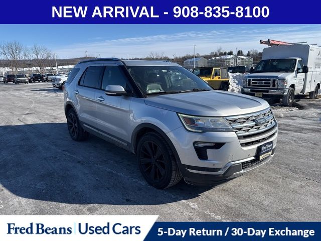 2018 Ford Explorer Limited