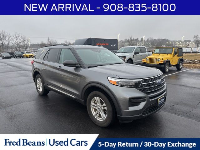 2023 Ford Explorer SUV 