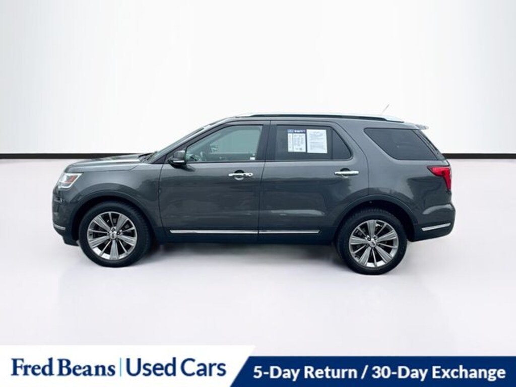 Used 2018 Ford Explorer Limited SUV