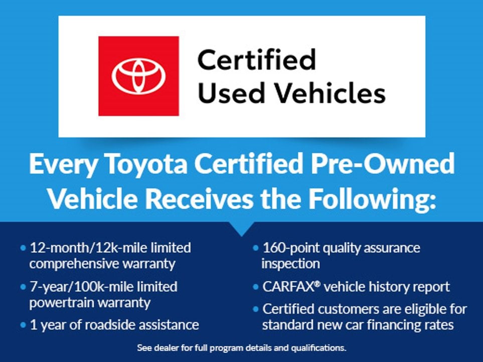 Certified 2020 Toyota 4Runner TRD Off-Road Premium with VIN JTEBU5JRXL5809841 for sale in Doylestown, PA