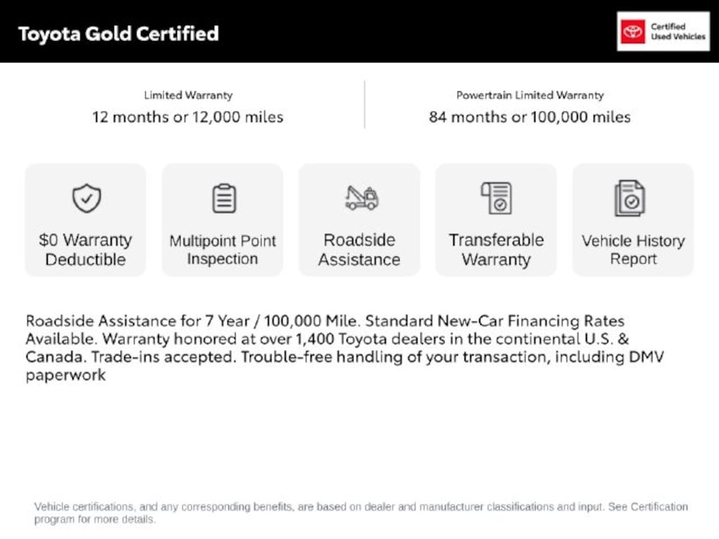 Certified 2024 Toyota RAV4 XLE Premium SUV