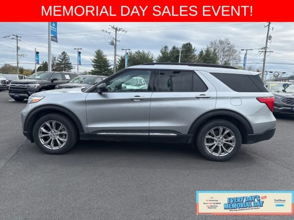 Certified 2023 Ford Explorer XLT SUV