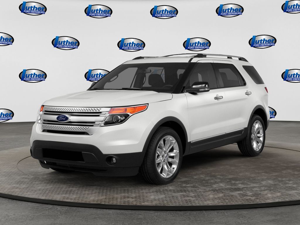 2015 Ford Explorer