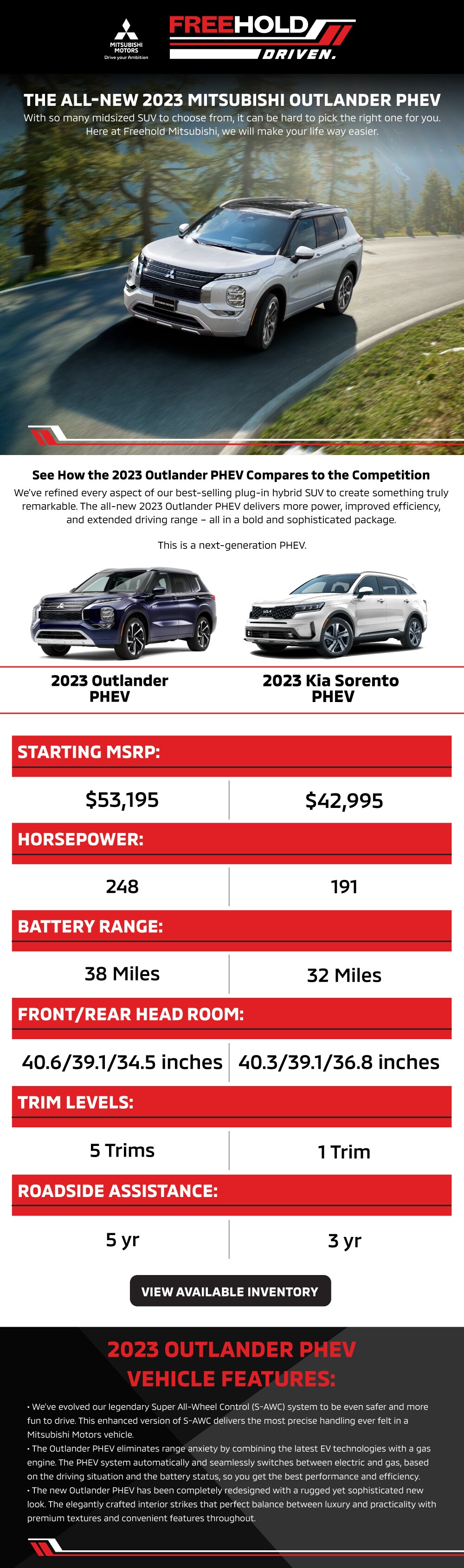 Phev comparison deals