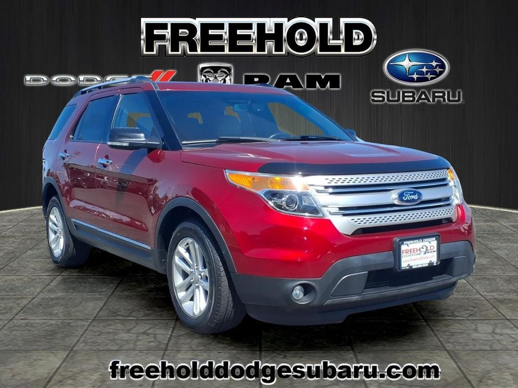 2015 Ford Explorer