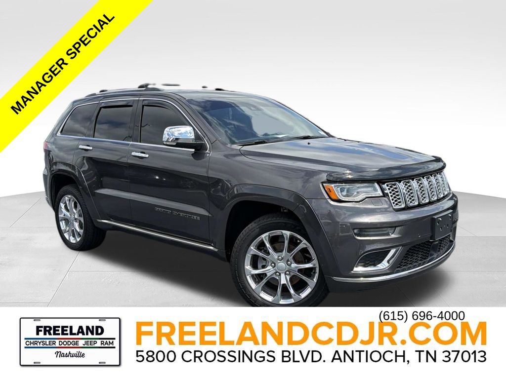 Used 2020 Jeep Grand Cherokee Summit
