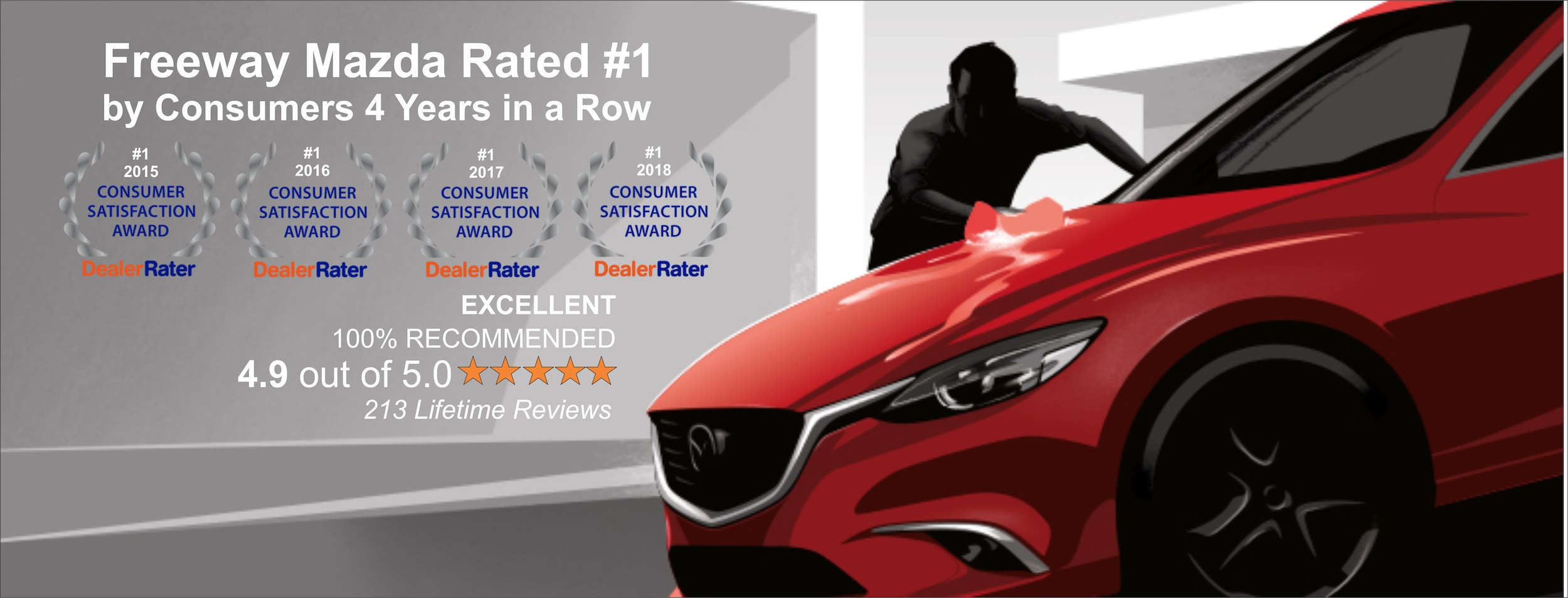 Freeway Mazda New Mazda Dealership In Surrey Bc V3r 1n8