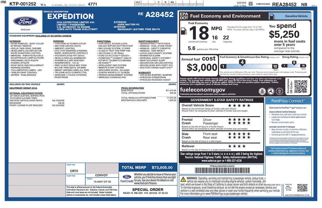 Used 2024 Ford Expedition Limited SUV