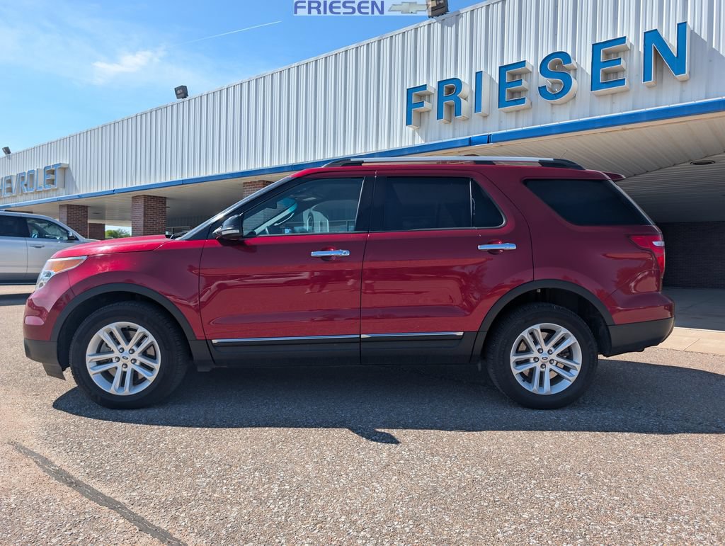 Used 2015 Ford Explorer XLT with VIN 1FM5K8D84FGC28271 for sale in Sutton, NE