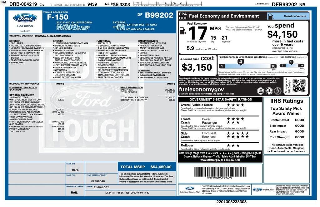 Used 2013 Ford F-150 Truck SuperCrew Cab