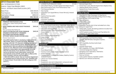 2012 Chevrolet Volt FWD Hatchback