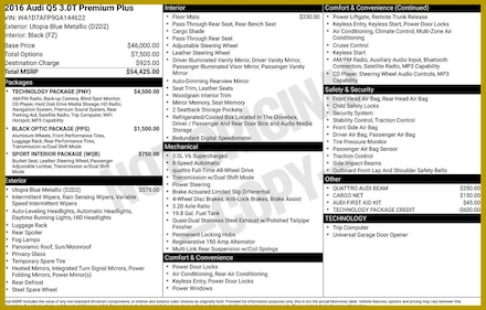 2016 Audi Q5 3.0T Premium Plus SUV