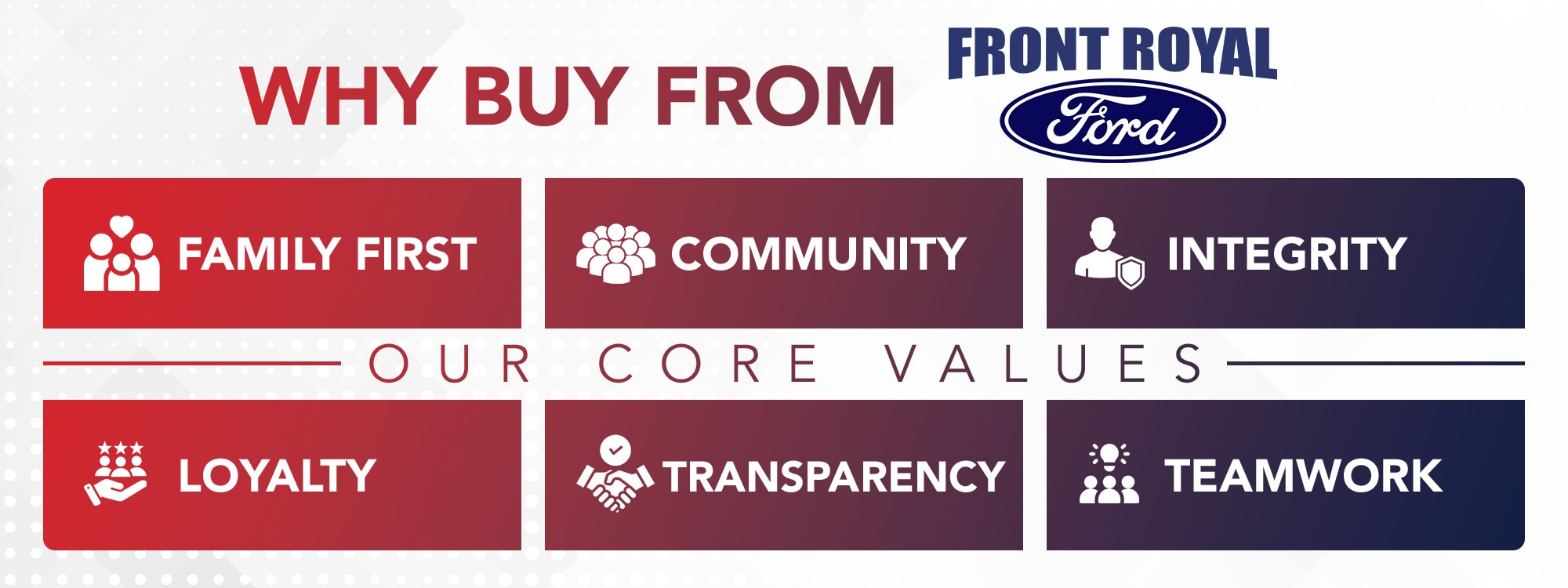 Front Royal Ford Mission Statement