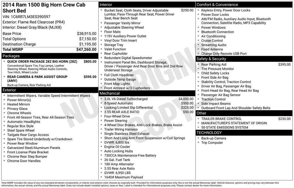 Used 2014 Ram 1500 Big Horn Truck