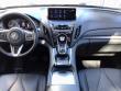 2019 Acura RDX Base SUV