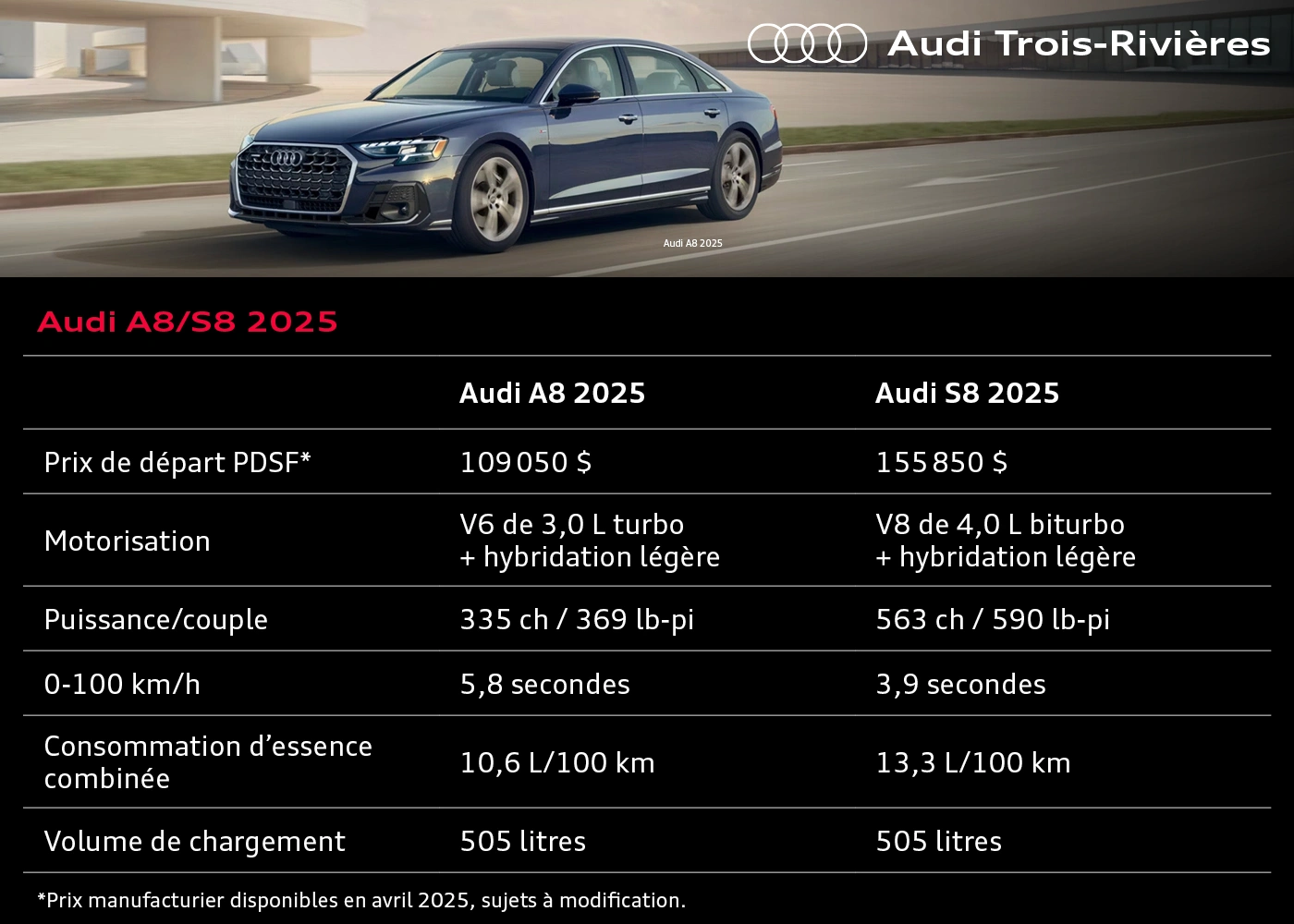Tableau comparatif des Audi A8 et Audi S8 2025 affichant prix PDSF, motorisation, puissance, consommation d’essence et volume de chargement avec la signature Audi Trois-Rivières.