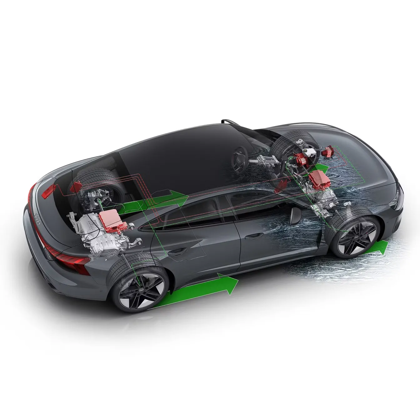 Schéma explicatif de la transmission intégrale Audi démontrant la répartition de la puissance et l’utilité en conditions routières difficiles.