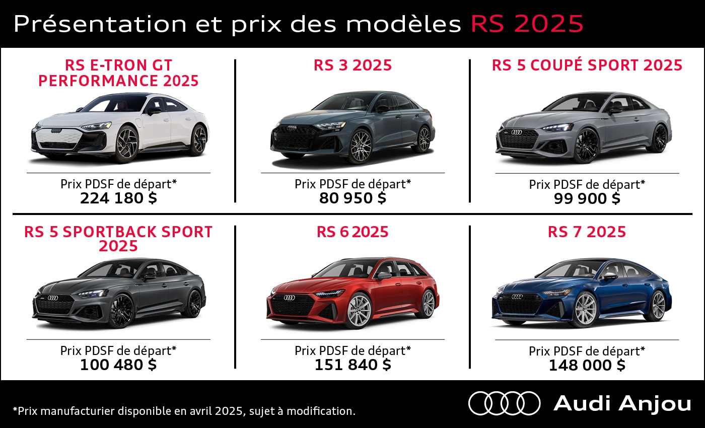 Infographie présentant les modèles Audi RS 2025 avec leur prix PDSF : RS e-tron GT, RS 3, RS 5 Coupé, RS 5 Sportback, RS 6 et RS 7.