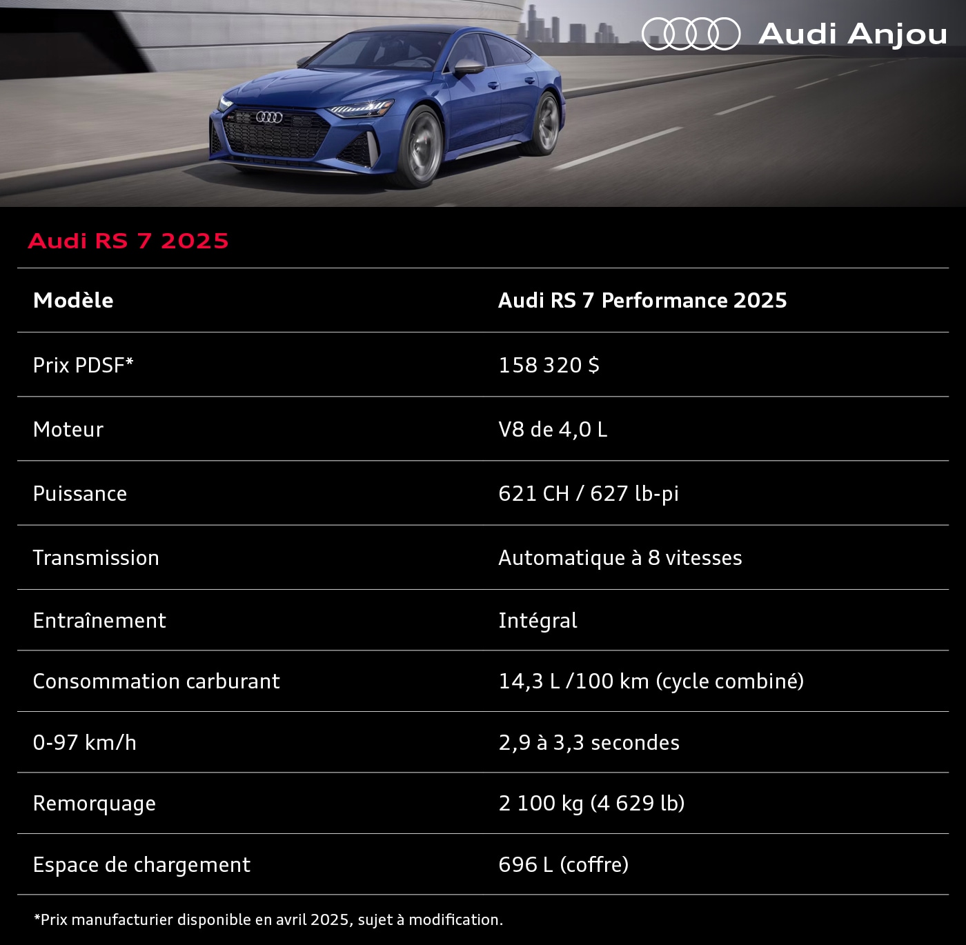 Infographie des specifications de l’Audi RS 7 2025.