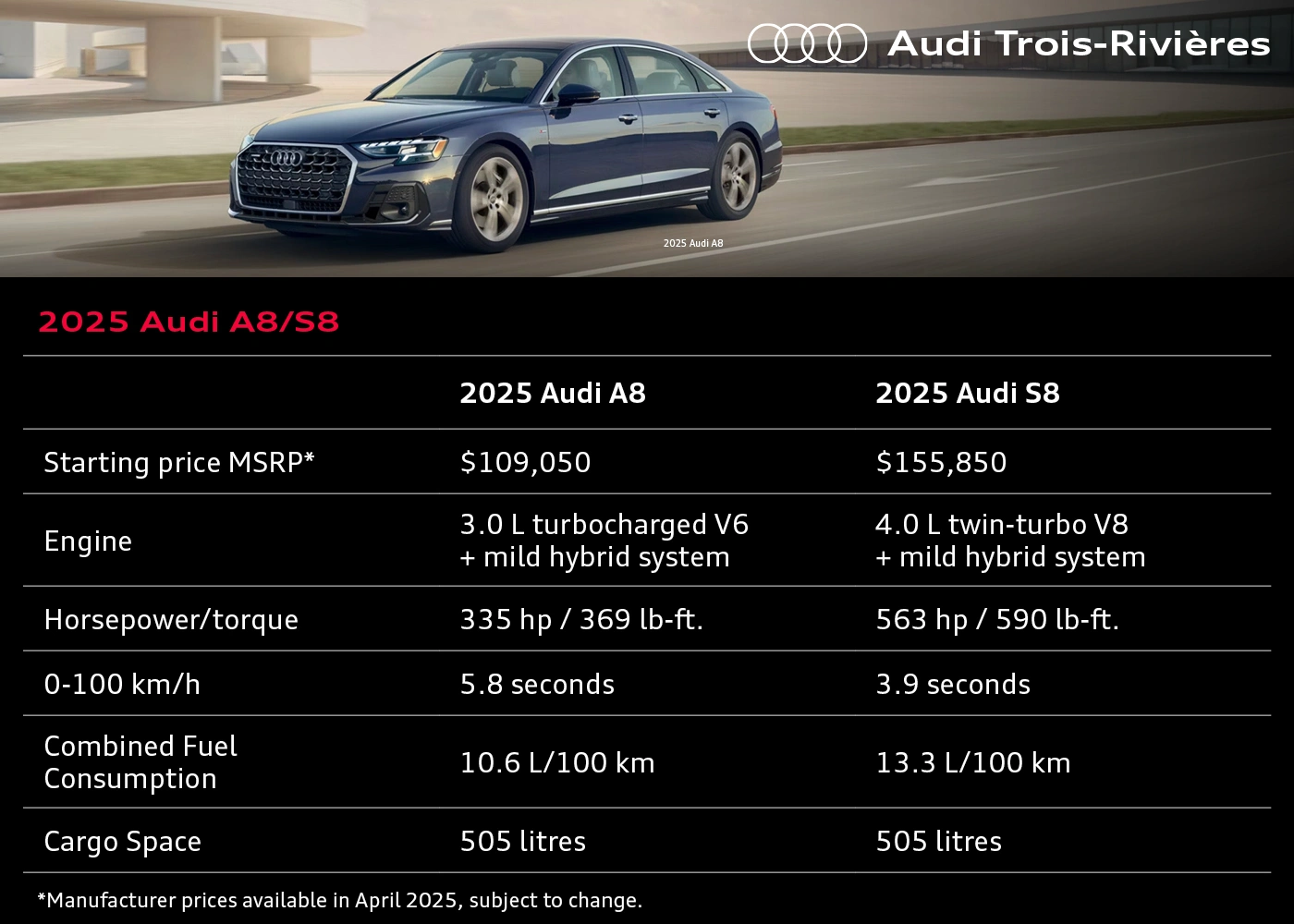 Comparison chart of the 2025 Audi A8 and Audi S8 showing MSRP, engine specs, horsepower, fuel consumption and cargo volume with the Audi Trois-Rivières signature.