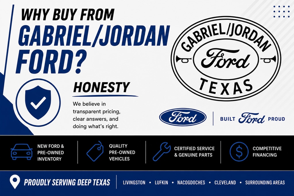 2026 Ford F-250 Super Duty Lariat - Photo 20