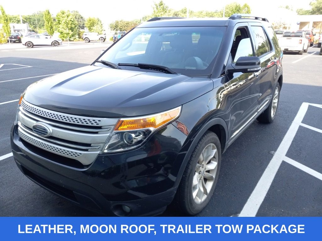 2015 Ford Explorer
