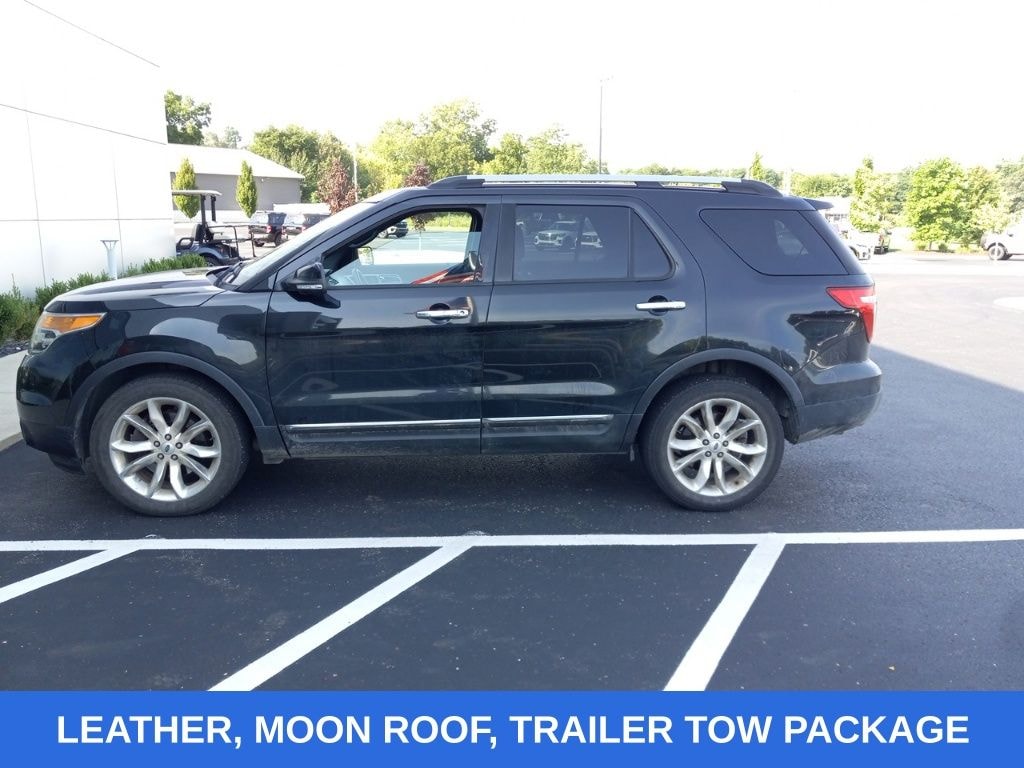 Used 2015 Ford Explorer XLT SUV