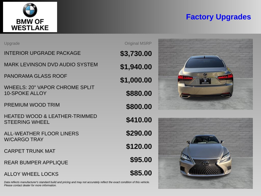 Used 2021 Lexus LS 500 Base Sedan