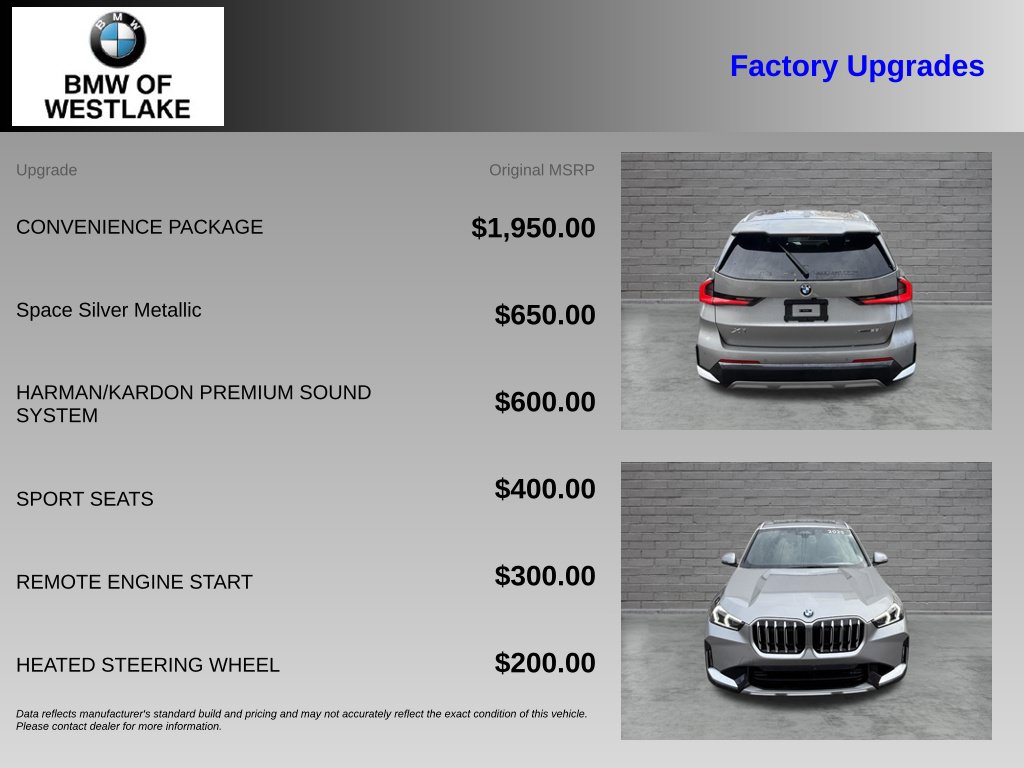 Used 2025 BMW X1 xDrive28i SUV