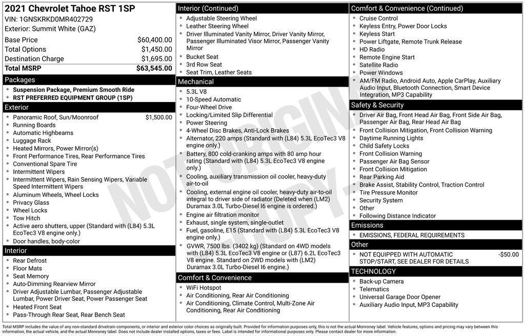 Used 2021 Chevrolet Tahoe RST SUV