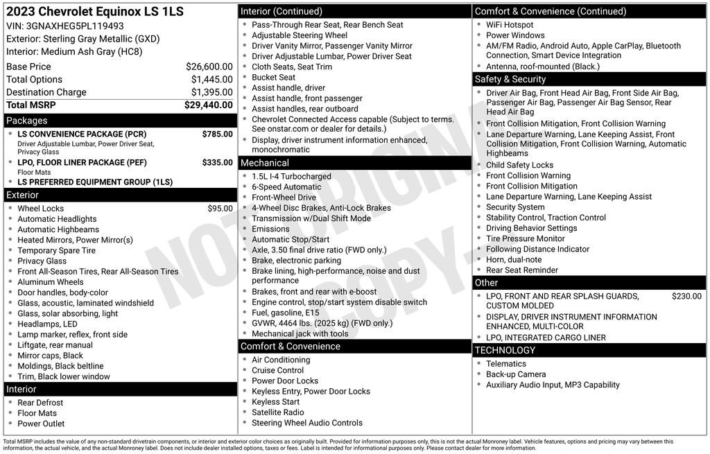 Used 2023 Chevrolet Equinox LS SUV
