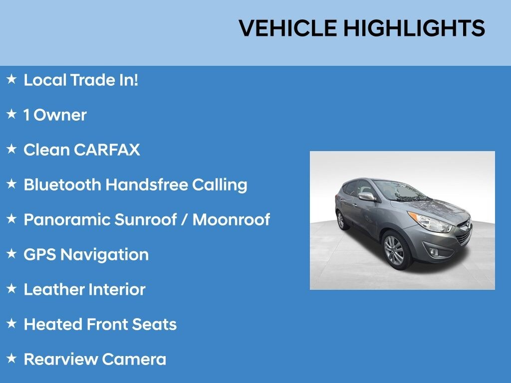Used 2011 Hyundai Tucson Limited FWD Auto Limited