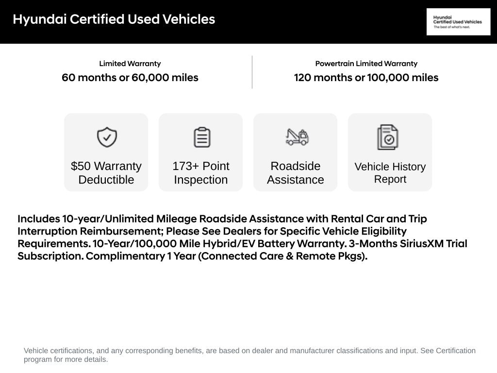 Certified 2024 Hyundai Elantra SEL Sedan