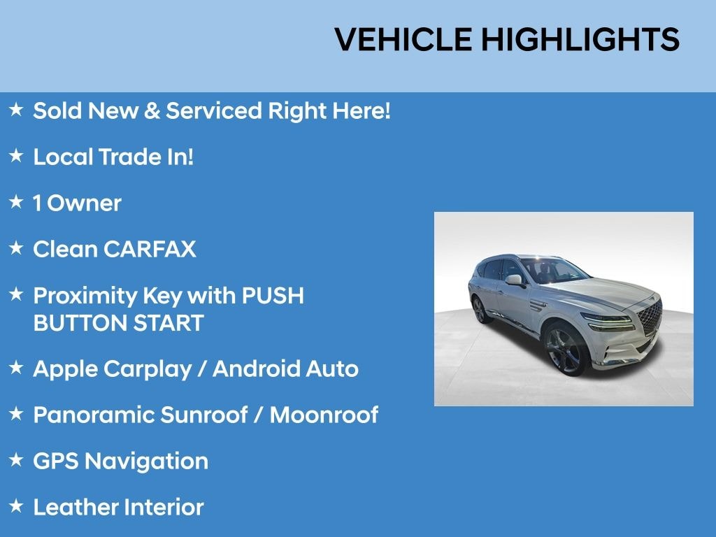 Used 2021 Genesis GV80 SUV