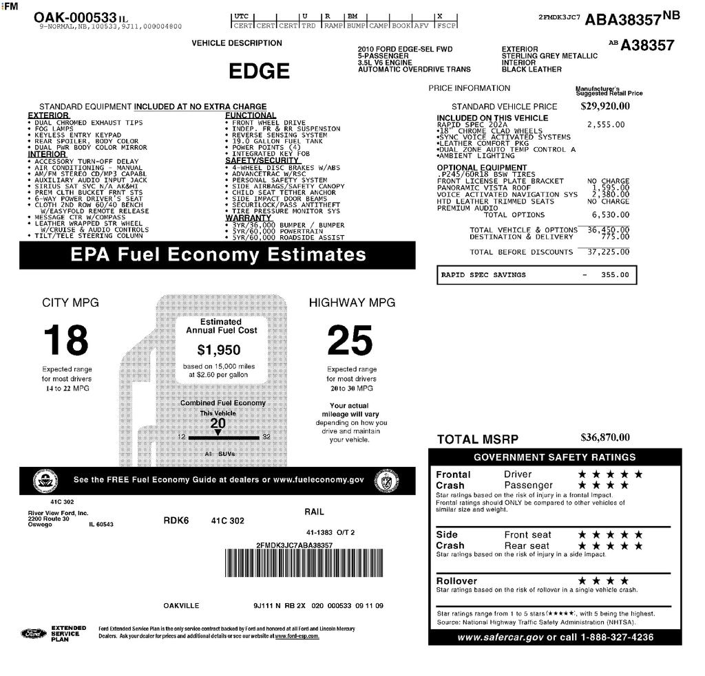 Used 2010 Ford Edge SEL SUV