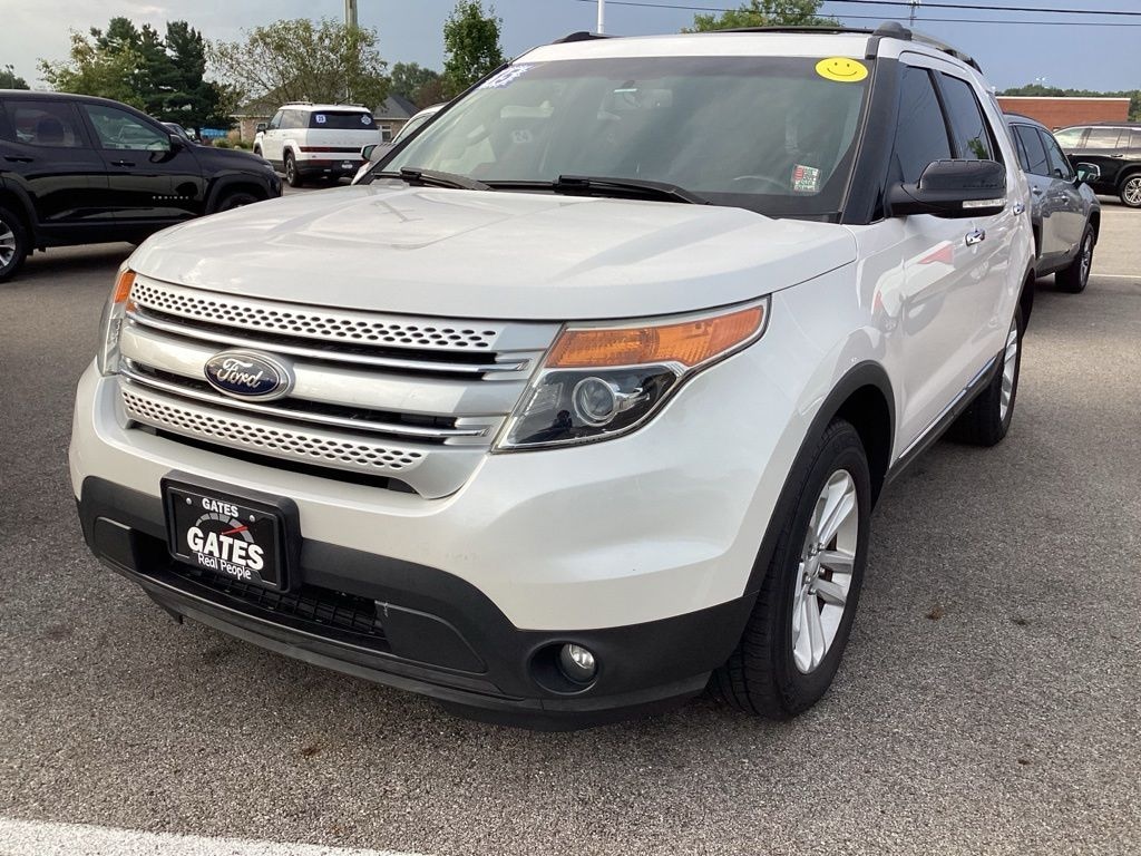 Used 2015 Ford Explorer XLT SUV