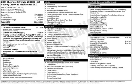 2024 Chevrolet Silverado 2500 HD High Country Truck