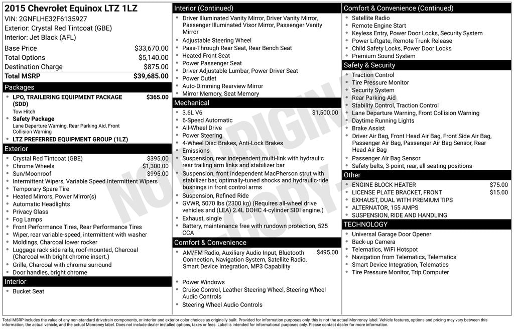 Used 2015 Chevrolet Equinox LTZ SUV