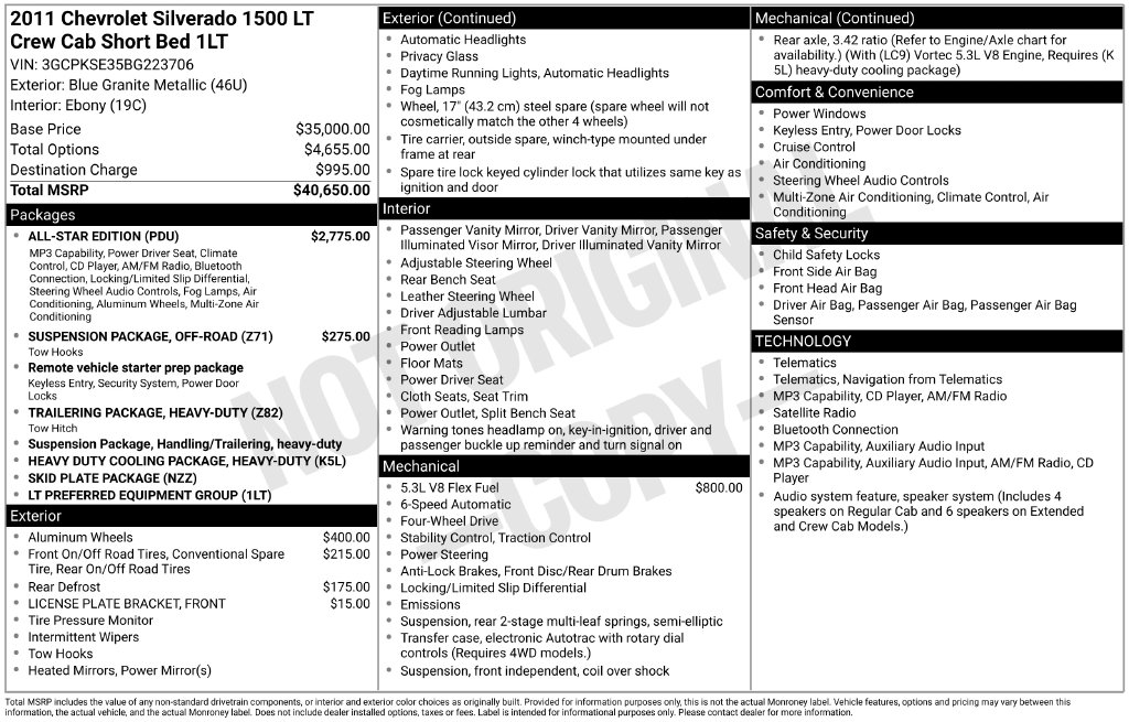  Chevrolet Silverado 1500