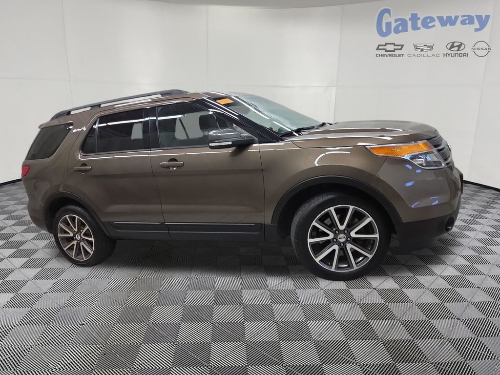 2015 Ford Explorer