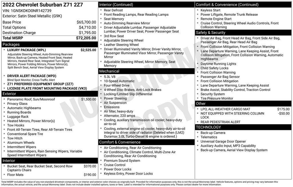 2022 Chevrolet Suburban 4WD 1500 Z71's photo