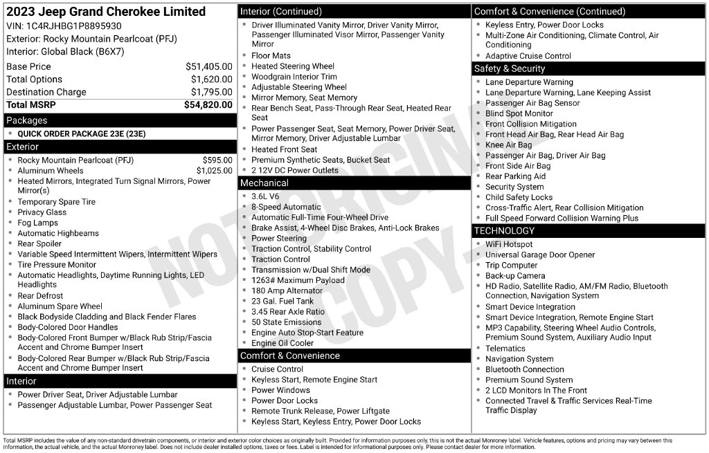 Used 2023 Jeep Grand Cherokee Limited SUV