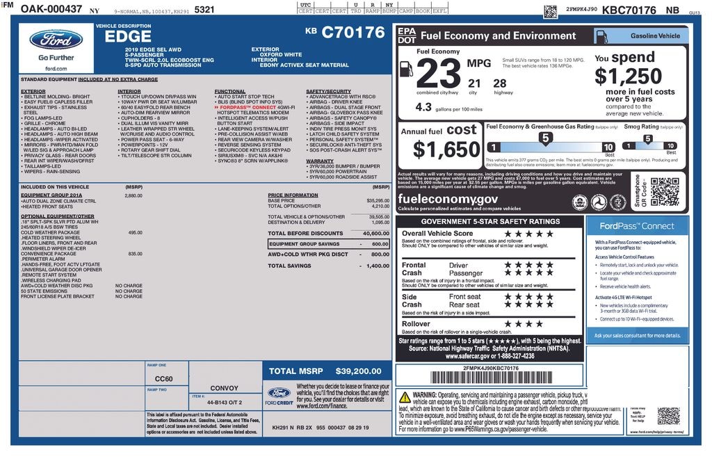 Used 2019 Ford Edge SEL SUV