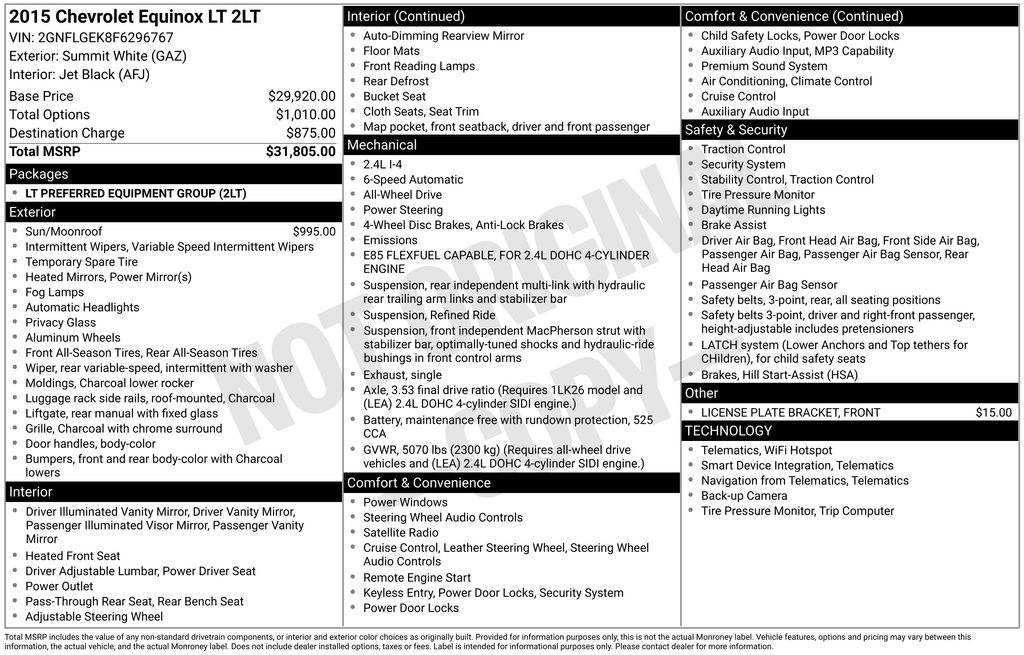 2015 Chevrolet Equinox AWD 2LT's photo