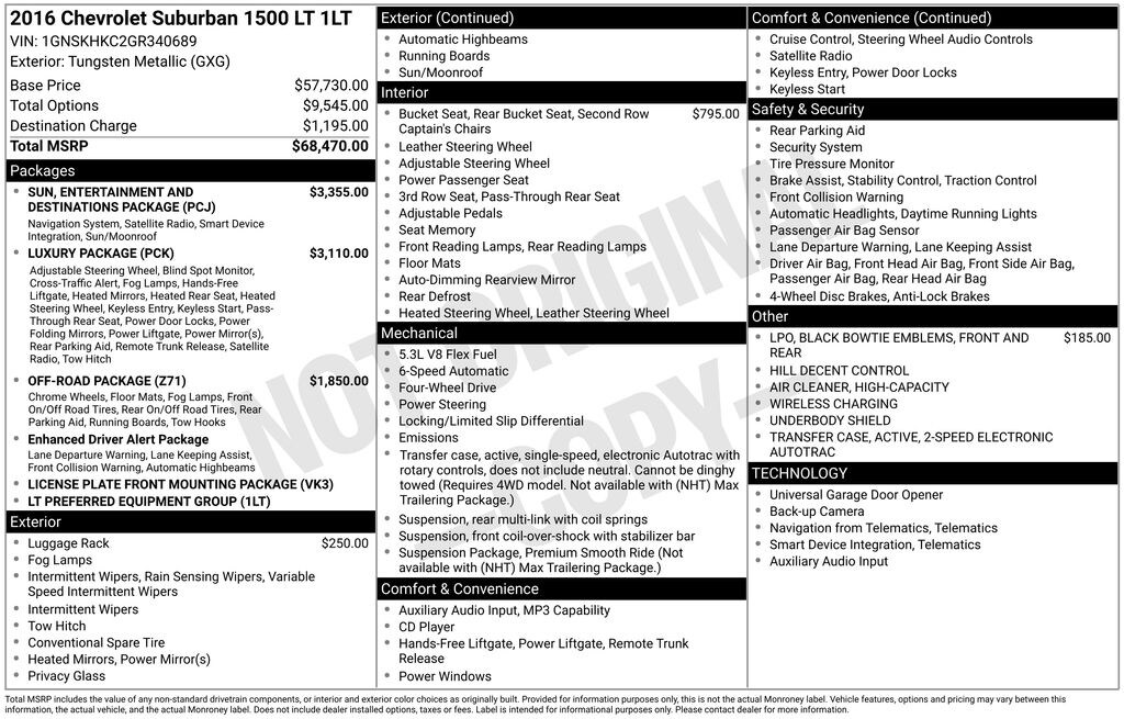 Used 2016 Chevrolet Suburban LT SUV