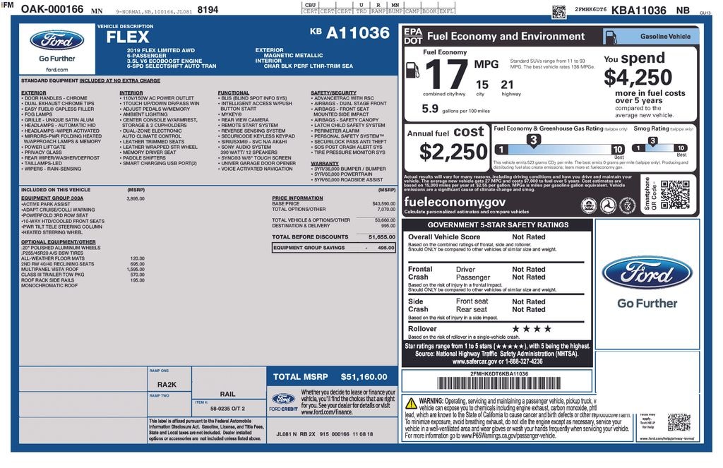 Used 2019 Ford Flex Limited SUV