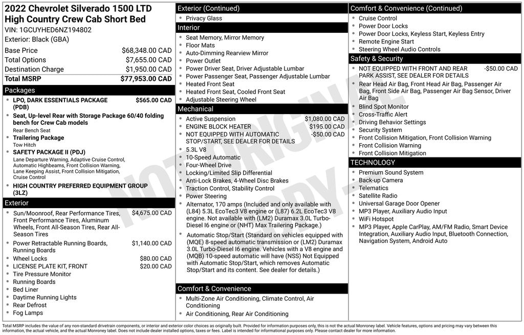 Used 2022 Chevrolet Silverado 1500 LTD High Country Truck Crew Cab
