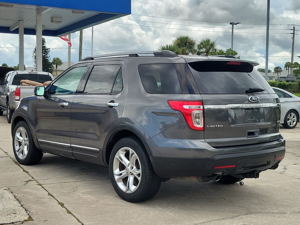 Used 2015 Ford Explorer Limited SUV