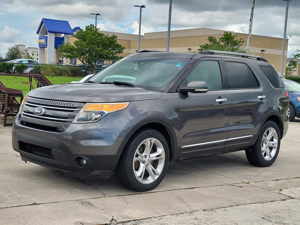Used 2015 Ford Explorer Limited SUV