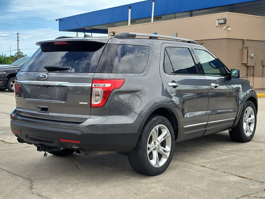 Used 2015 Ford Explorer Limited SUV